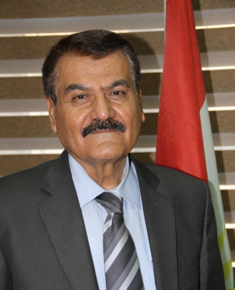 Dr.KarimAbdul